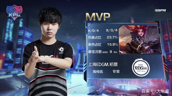 是不可小觑 是不可小觑