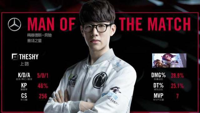 浓眉先在弱 浓眉先在弱