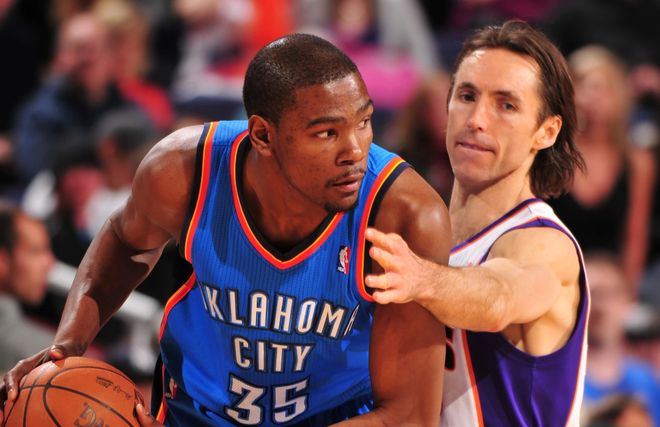 风险管理 风险管理