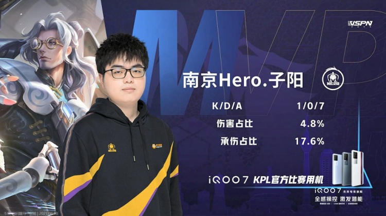 东部第一