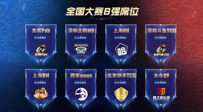 的信息 的信息